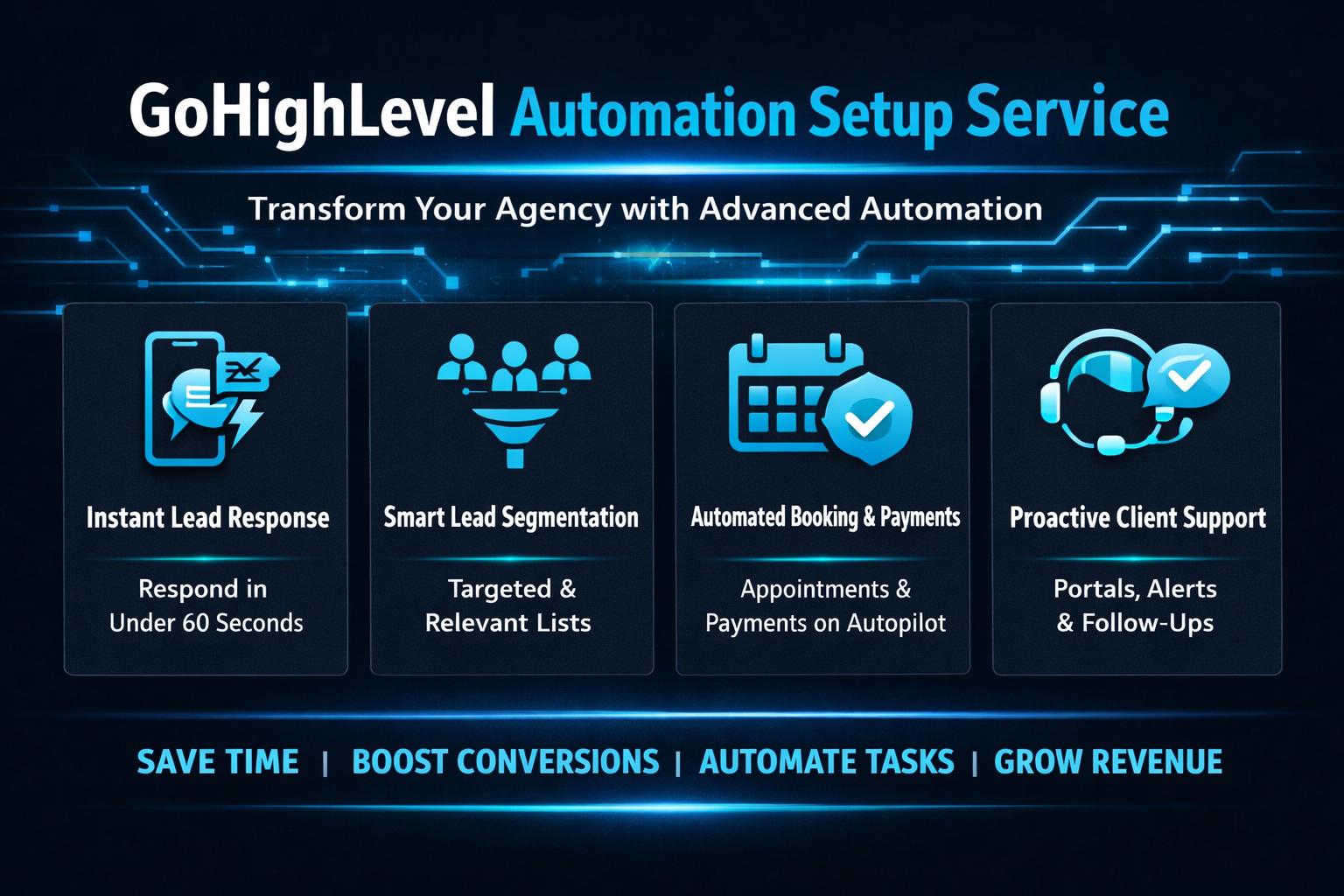 Transform your CRM with expert GoHighLevel automation setup service to boost conversions, streamline workflows, and scale faster.