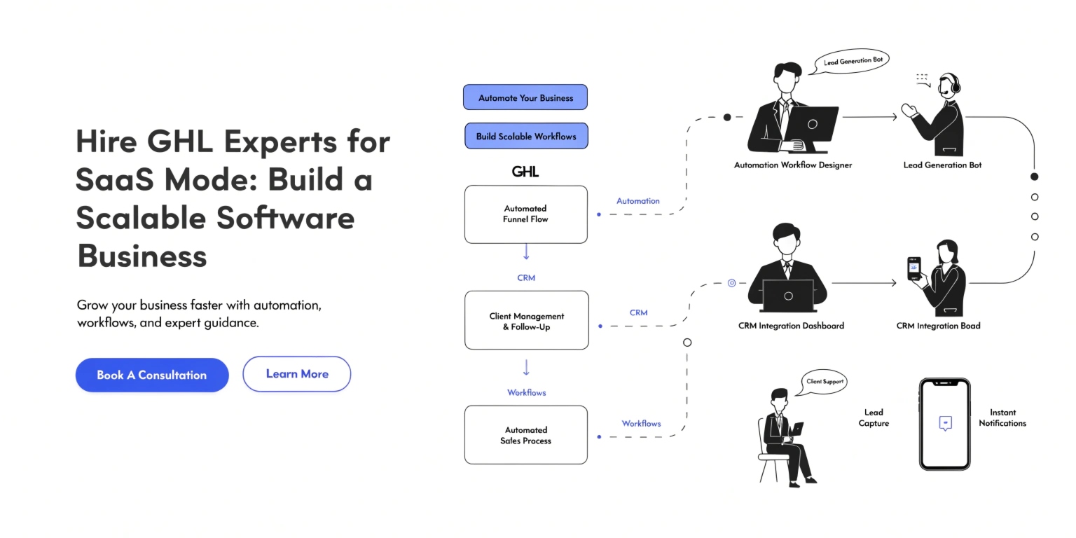 Hire GHL Experts for SaaS Mode: Build a Scalable Software Business