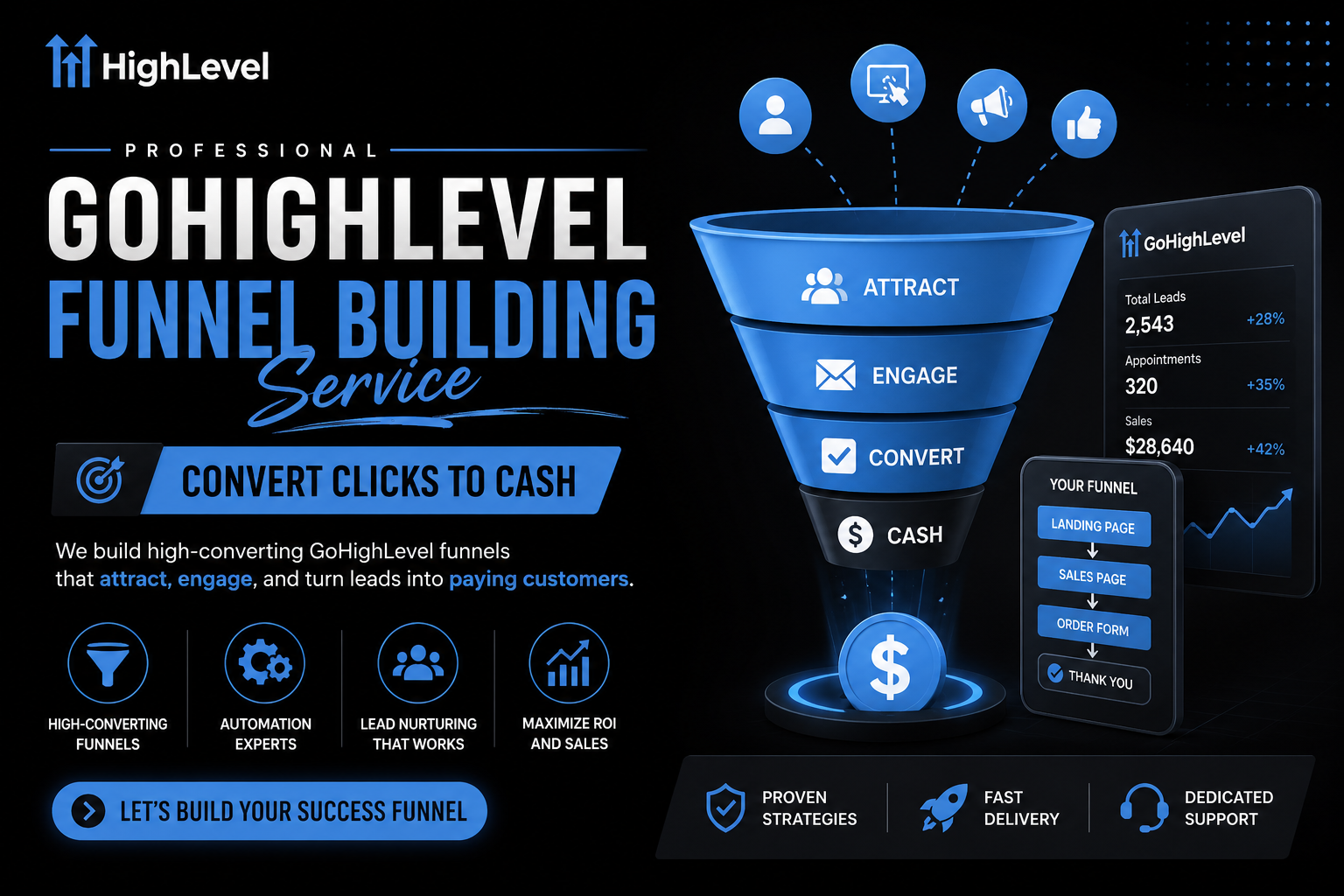 Professional GoHighLevel Funnel Building Service Convert Clicks to Cash