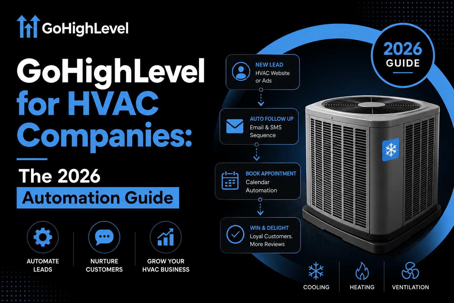 GoHighLevel for HVAC Companies The 2026 Automation Guide
